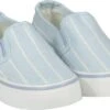 SOUTHAMPTON Blue Stripe Canvas Deck Shoes