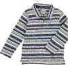 SUMTER Blue/Cream/Brown StripePique Polo